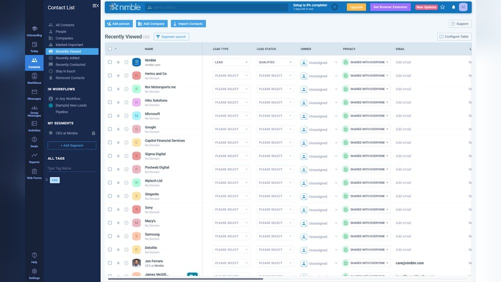 Crm Softwares: Boost Sales and Customer Loyalty Effortlessly